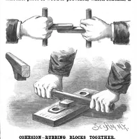 An illustration from Scientific American, Vol. 58, No. 11 (March 1888) (1888)