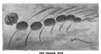 Picture 18 of 18 from Scientific American, Vol. 58, No. 12 (March 1888) (1888), leaf 10