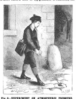 Picture 18 of 20 from Scientific American, Vol. 58, No. 13 (March 1888) (1888), leaf 10