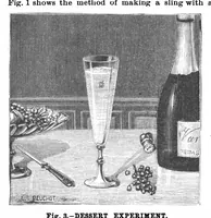 Picture 19 of 20 from Scientific American, Vol. 58, No. 13 (March 1888) (1888), leaf 10