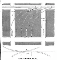 Picture 2 of 20 from Scientific American, Vol. 58, No. 13 (March 1888) (1888), leaf 3