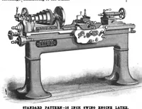 An illustration from Scientific American, Vol. 58, No. 13 (March 1888) (1888)