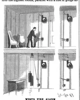 An illustration from Scientific American, Vol. 58, No. 13 (March 1888) (1888)