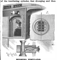 An illustration from Scientific American, Vol. 58, No. 13 (March 1888) (1888)