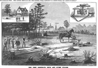 Picture 8 of 11 from Scientific American, Vol. 58, No. 16 (April 1888) (1888), leaf 8