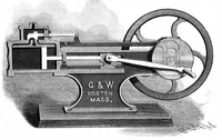 Picture 13 of 16 from Scientific American, Vol. 58, No. 19 (May 1888) (1888), leaf 10