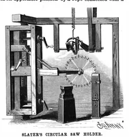 An illustration from Scientific American, Vol. 58, No. 20 (May 1888) (1888)