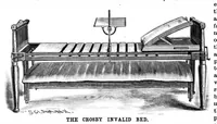 An illustration from Scientific American, Vol. 58, No. 20 (May 1888) (1888)