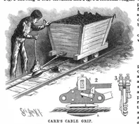 Picture 3 of 18 from Scientific American, Vol. 58, No. 21 (May 1888) (1888), leaf 3
