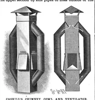 An illustration from Scientific American, Vol. 58, No. 24 (June 1888) (1888)