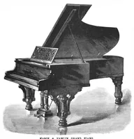 An illustration from Scientific American, Vol. 58, No. 26 (June 1888) (1888)