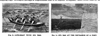 Picture 8 of 10 from Scientific American, Vol. 58, No. 26 (June 1888) (1888), leaf 7