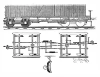 An illustration from Scientific American, Vol. 59, No. 1 (July 1888) (1888)