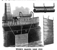 An illustration from Scientific American, Vol. 59, No. 2 (July 1888) (1888)