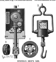 An illustration from Scientific American, Vol. 59, No. 2 (July 1888) (1888)