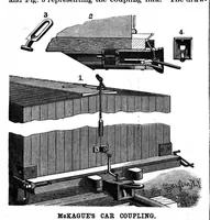 An illustration from Scientific American, Vol. 59, No. 2 (July 1888) (1888)