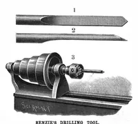 Picture 8 of 16 from Scientific American, Vol. 59, No. 2 (July 1888) (1888), leaf 4