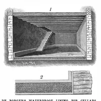 Picture 4 of 17 from Scientific American, Vol. 59, No. 3 (July 1888) (1888), leaf 4