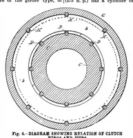 Picture 10 of 17 from Scientific American, Vol. 59, No. 3 (July 1888) (1888), leaf 8