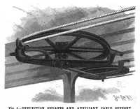 Picture 11 of 17 from Scientific American, Vol. 59, No. 3 (July 1888) (1888), leaf 9