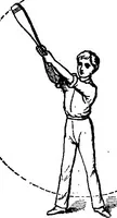 An illustration from Scientific American, Vol. 59, No. 4 (July 1888) (1888)