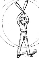 An illustration from Scientific American, Vol. 59, No. 4 (July 1888) (1888)