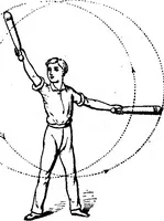 An illustration from Scientific American, Vol. 59, No. 4 (July 1888) (1888)