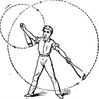 An illustration from Scientific American, Vol. 59, No. 4 (July 1888) (1888)