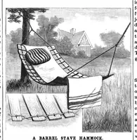 An illustration from Scientific American, Vol. 59, No. 5 (August 1888) (1888)