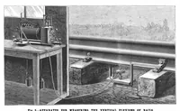 Picture 12 of 17 from Scientific American, Vol. 59, No. 5 (August 1888) (1888), leaf 8