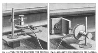 Picture 13 of 17 from Scientific American, Vol. 59, No. 5 (August 1888) (1888), leaf 8