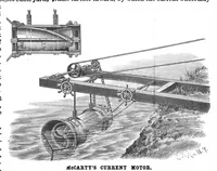 An illustration from Scientific American, Vol. 59, No. 6 (August 1888) (1888)