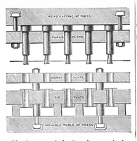 Picture 3 of 16 from Scientific American, Vol. 59, No. 6 (August 1888) (1888), leaf 3
