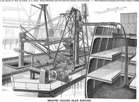 An illustration from Scientific American, Vol. 59, No. 7 (August 1888) (1888)