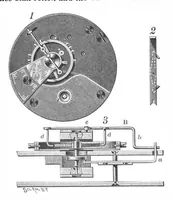 An illustration from Scientific American, Vol. 59, No. 7 (August 1888) (1888)