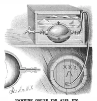Picture 7 of 19 from Scientific American, Vol. 59, No. 9 (September 1888) (1888), leaf 4