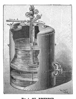 An illustration from Scientific American, Vol. 59, No. 10 (September 1888) (1888)