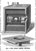 An illustration from Scientific American, Vol. 59, No. 11 (September 1888) (1888)
