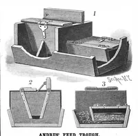 Picture 6 of 17 from Scientific American, Vol. 59, No. 11 (September 1888) (1888), leaf 4