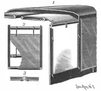 An illustration from Scientific American, Vol. 59, No. 11 (September 1888) (1888)