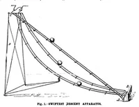Picture 13 of 17 from Scientific American, Vol. 59, No. 12 (September 1888) (1888), leaf 10