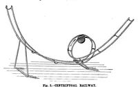 Picture 14 of 17 from Scientific American, Vol. 59, No. 12 (September 1888) (1888), leaf 10