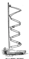 Picture 15 of 17 from Scientific American, Vol. 59, No. 12 (September 1888) (1888), leaf 10