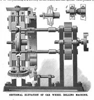 An illustration from Scientific American, Vol. 59, No. 12 (September 1888) (1888)