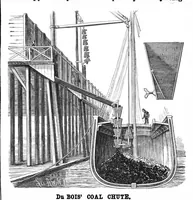Picture 3 of 17 from Scientific American, Vol. 59, No. 12 (September 1888) (1888), leaf 4