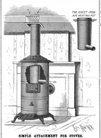 An illustration from Scientific American, Vol. 59, No. 14 (October 1888) (1888)