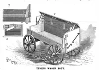 An illustration from Scientific American, Vol. 59, No. 16 (October 1888) (1888)