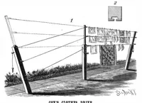 An illustration from Scientific American, Vol. 59, No. 16 (October 1888) (1888)