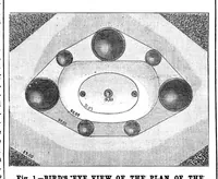 Picture 11 of 13 from Scientific American, Vol. 59, No. 16 (October 1888) (1888), leaf 7