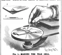 Picture 9 of 12 from Scientific American, Vol. 59, No. 18 (November 1888) (1888), leaf 10